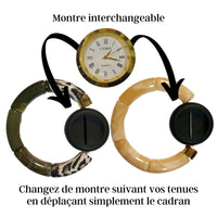 Cadran de montre amovible pour bracelets tubes